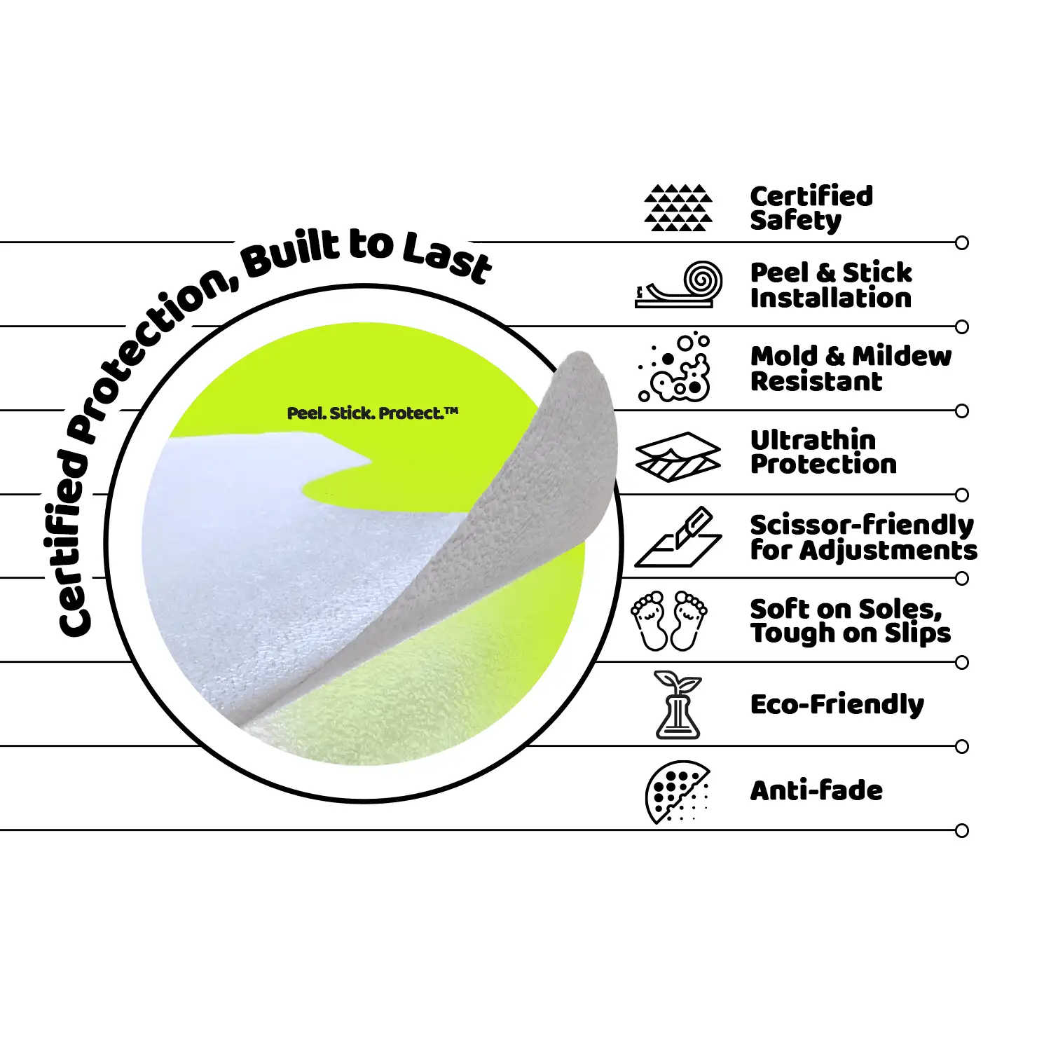 SafetyMat Peel and Stick features and benefits illustration | SafetyMat ®  Peel and Stick, Non Slip Vinyl Flooring Rolls, Vinyl Sheets, and Safety Mats