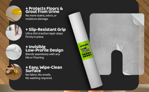How to Choose a Safe Toilet Floor Mat That Stays Put